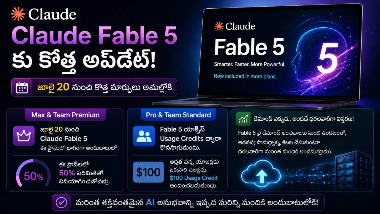claude-fable-5-max-team-premium-update