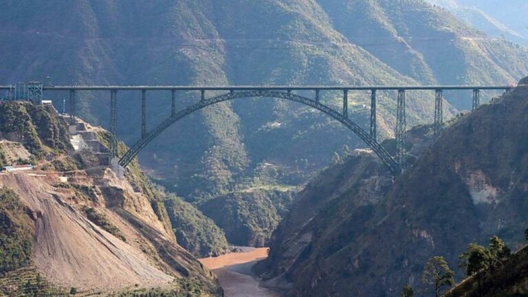 world-highest-railway-bridge-where-is-it
