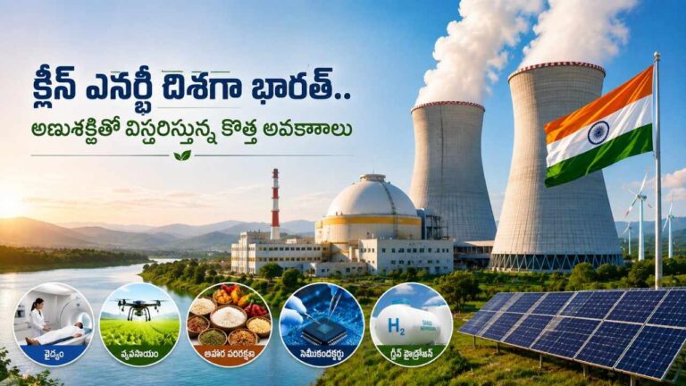India Nuclear