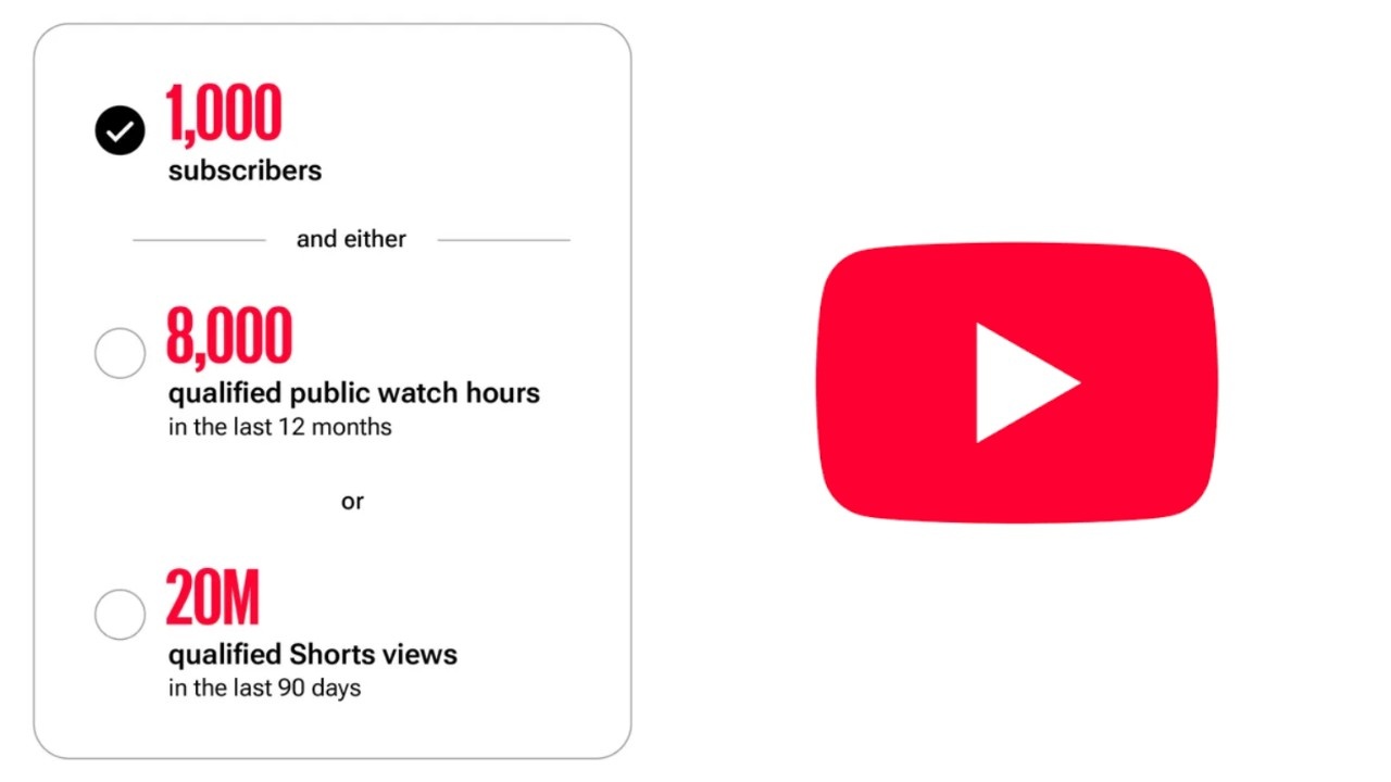 youtube-monetization-rules-2027-ypp-creators