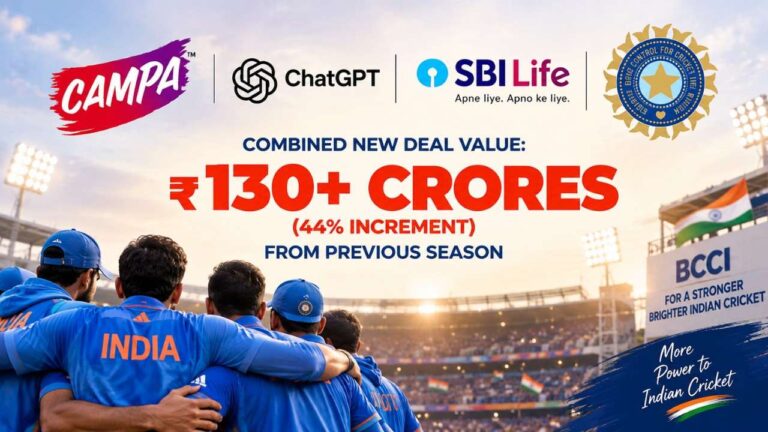 BCCI