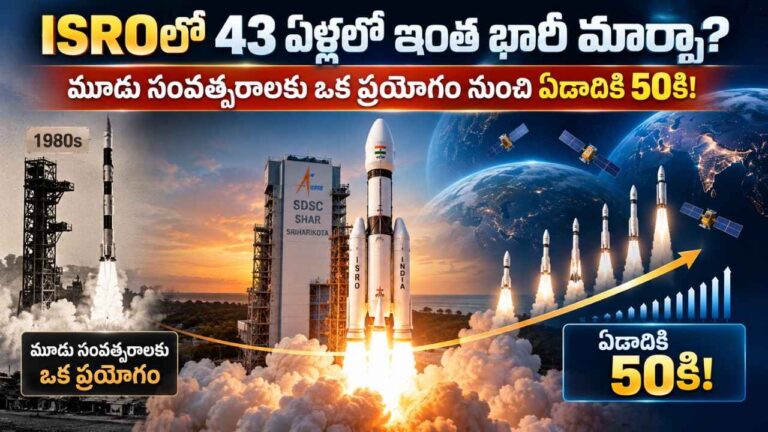 ISRO