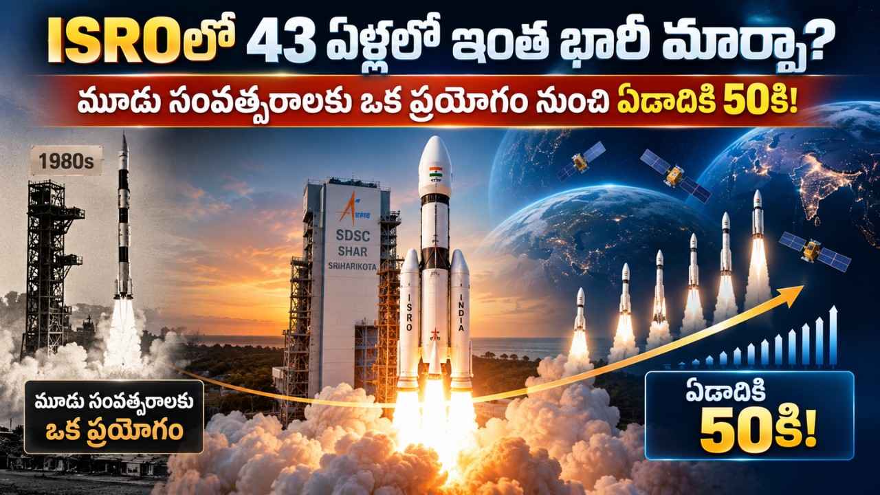 ISRO